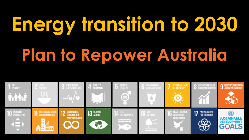 Energy transition to 2030 - Plan to Repower Australia